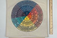 MINI Altar Cloth - Emotions, Pendulum Traveling Altar Cloth, Portable Altar Cloth, Small Spaces Altar, Home Office Altar