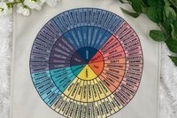 MINI Altar Cloth - Emotions, Pendulum Traveling Altar Cloth, Portable Altar Cloth, Small Spaces Altar, Home Office Altar